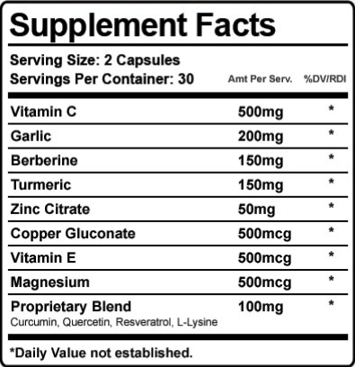 Beyond Simplex Supplement Facts