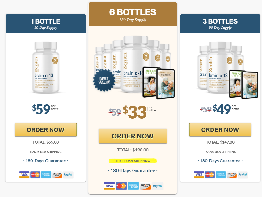 Brain C-13 pricing details