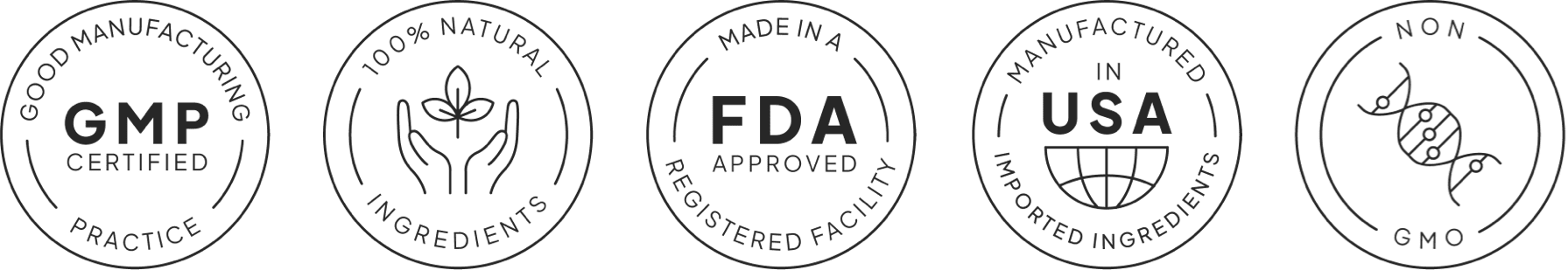 GlycoFortin Certificates