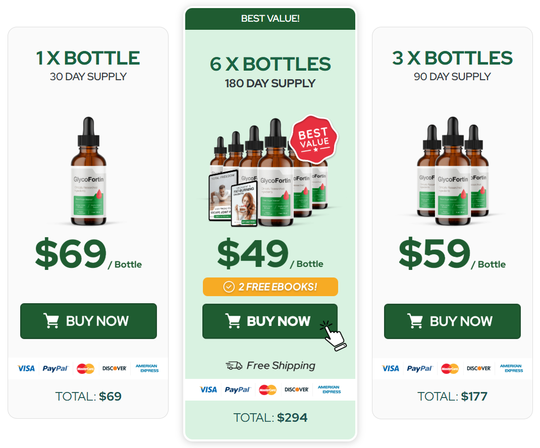 GlycoFortin Price Details