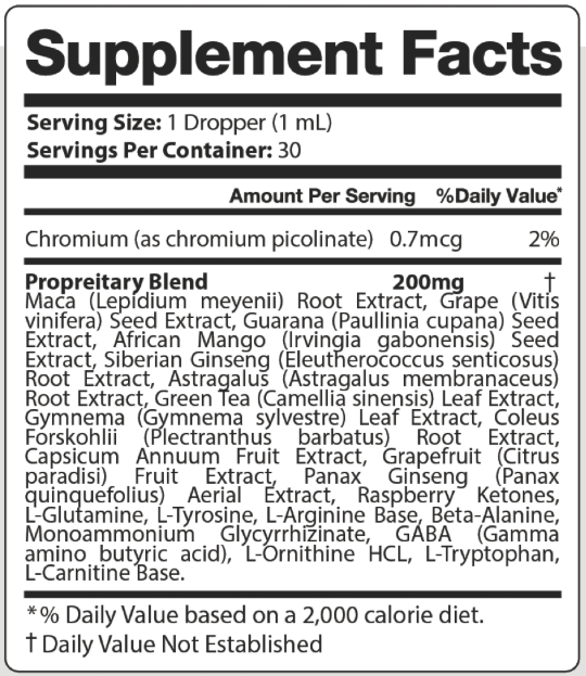 GlycoFortin Supplement Facts