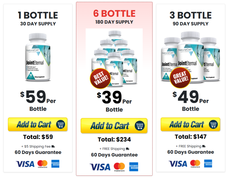 Joint Eternal Pricing