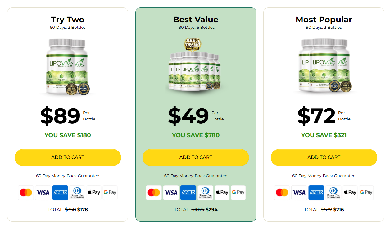 LipoVive prices