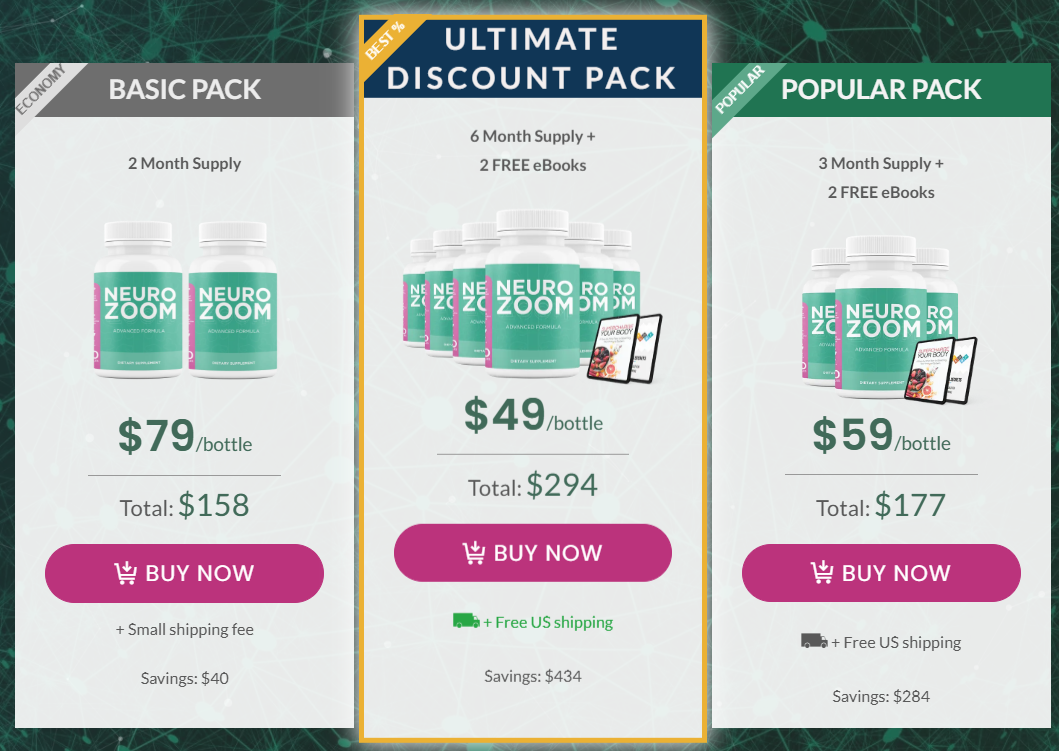 NeuroZoom price details