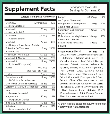 NeuroZoom supplement facts