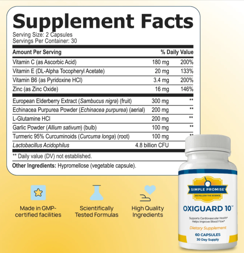 OxiGuard 10 Supplement facts