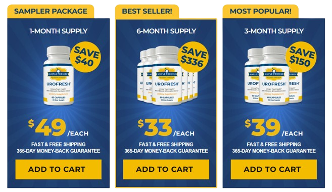 UroFresh price