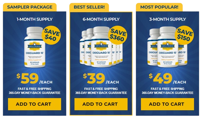 OxiGuard 10 price